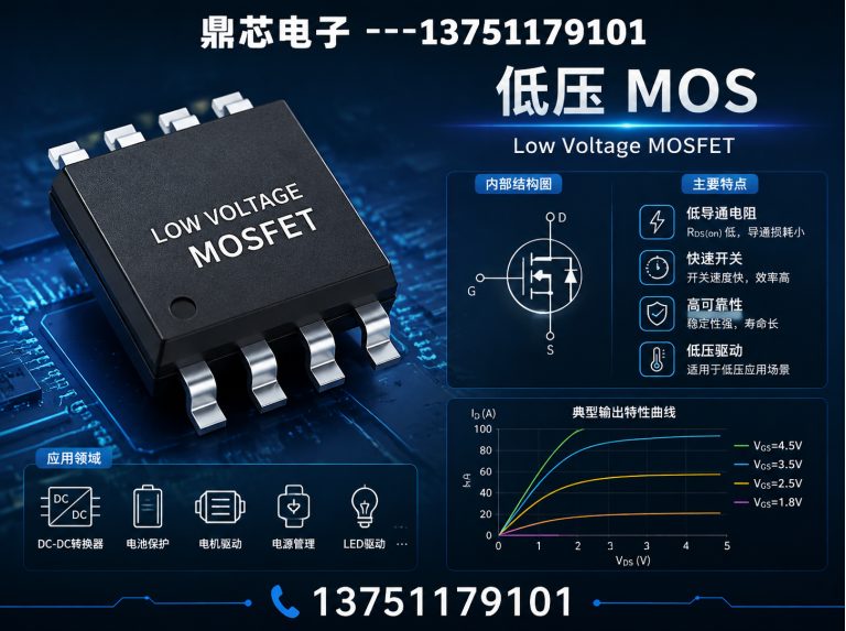 娄底运算放大器展示图